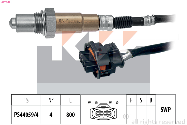 Lambda sonda KW